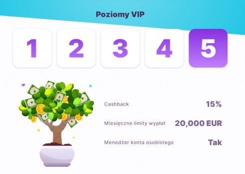 Program VIP jest dostępny także w Kasynie Nomini