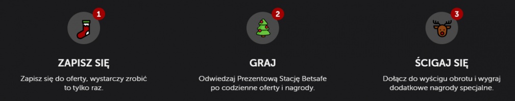 Jak dołączyć do promocji Prezentowa Stacja Betsafe?